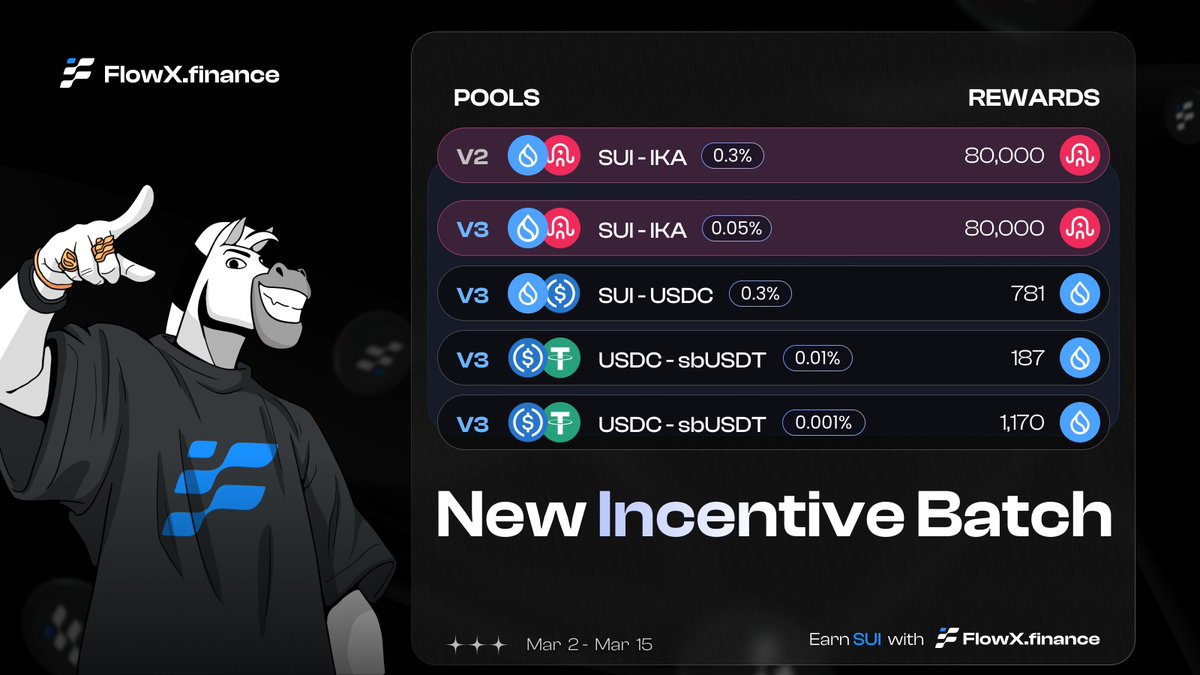 FlowX Finance 🦓 tweet media