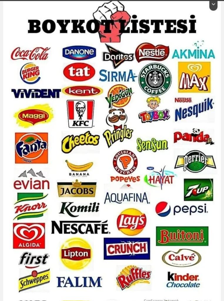 #BoycottIsrael

1 milyon RT

 ARKADAŞLAR

DESTEKLERİNİZİ BEKLİYORUZ