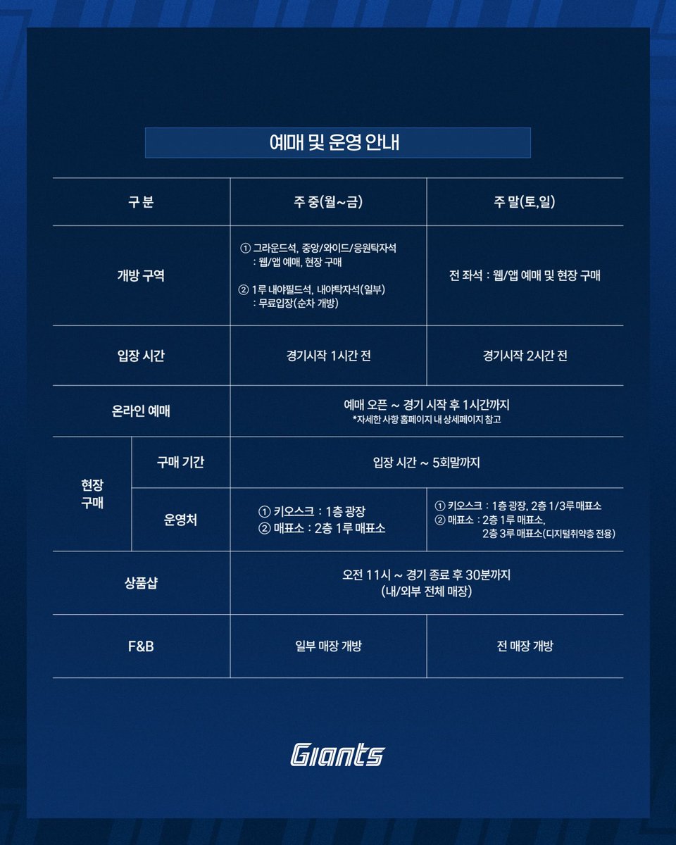2026 롯데자이언츠 시범경기 예매 안내 이미지 2