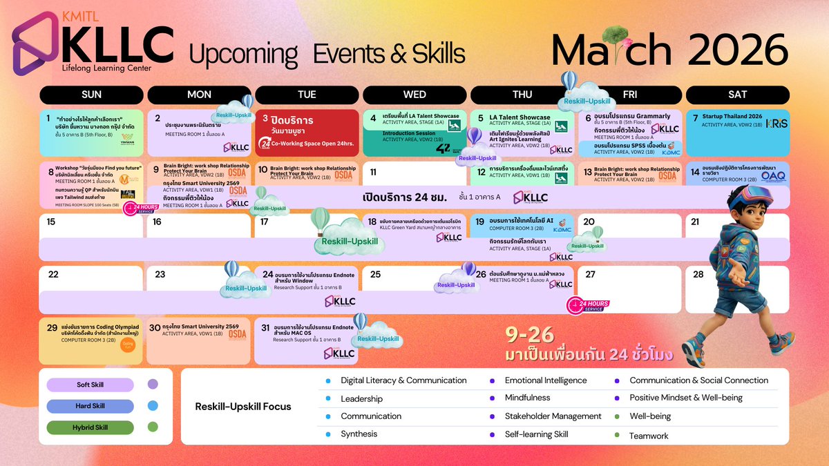 kmitllibrary's tweet image. 📣 มีนาคม 2569 | Up Coming Events &amp;amp; Skills
#KLLC #UpSkill #ReSkill #LifelongLearning #กิจกรรมมีนาคม #HealthyMindHealthyBody