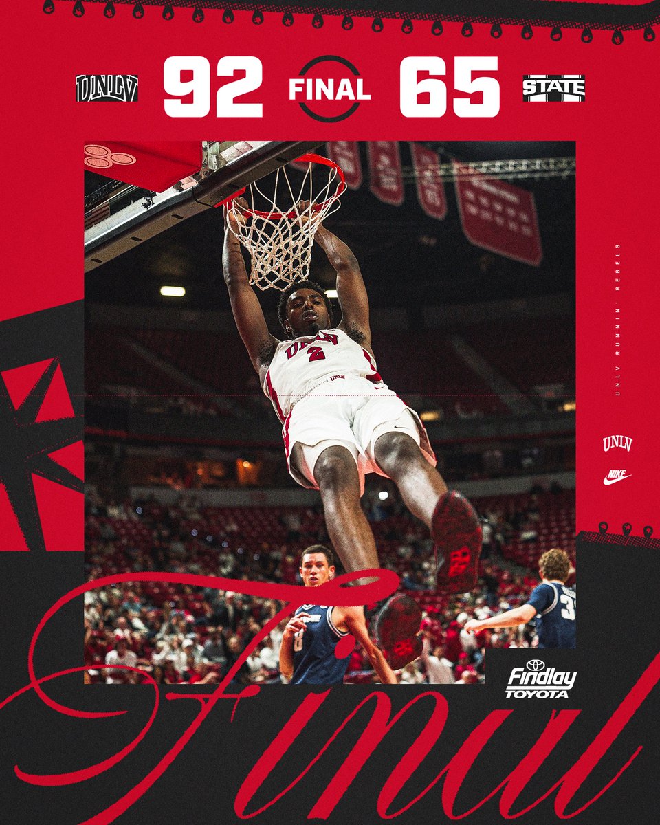 UNLV Men's Basketball tweet media