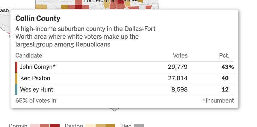 Forrest Wilder tweet media