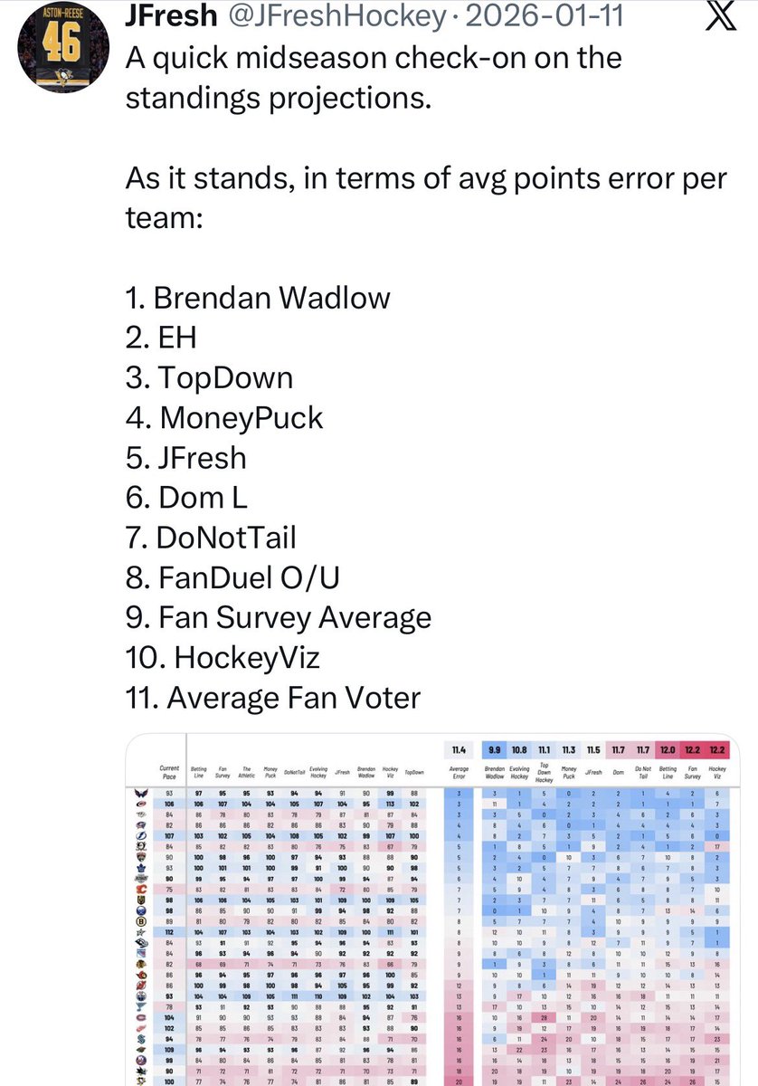 Twolinepass tweet media