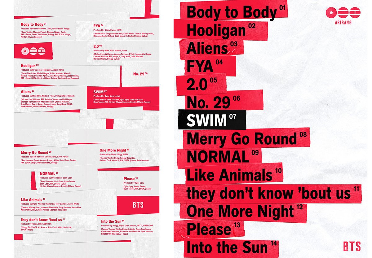 billboard.co.kr/editorial/musi…

방탄소년단, 정규 5집 트랙리스트 공개

BTS UNVEILS DIZZYING NEW ALBUM ‘ARIRANG’ TRACKLIST: HERE ARE ALL 14 SONG TITLES

#방탄소년단 #BTS