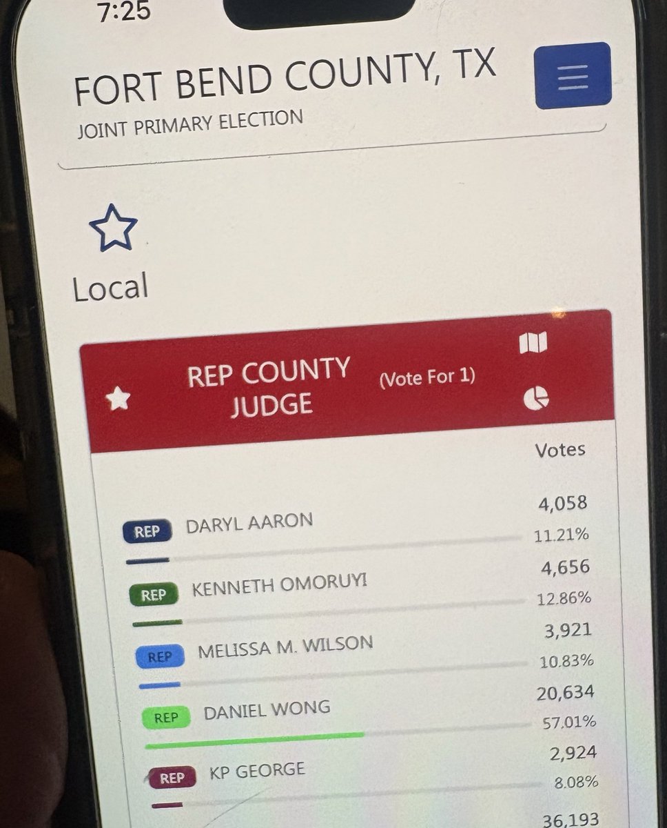 Mario Díaz tweet media