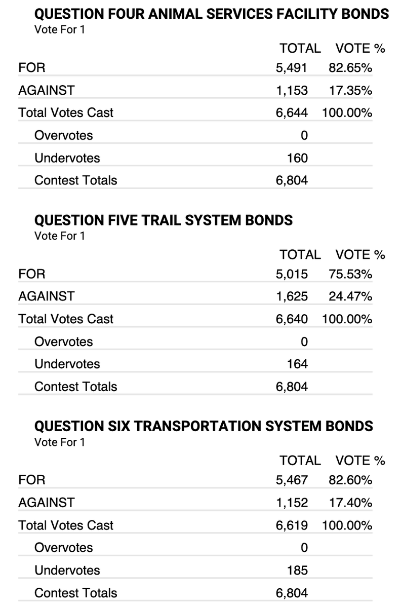 Stacy Ryburn tweet media