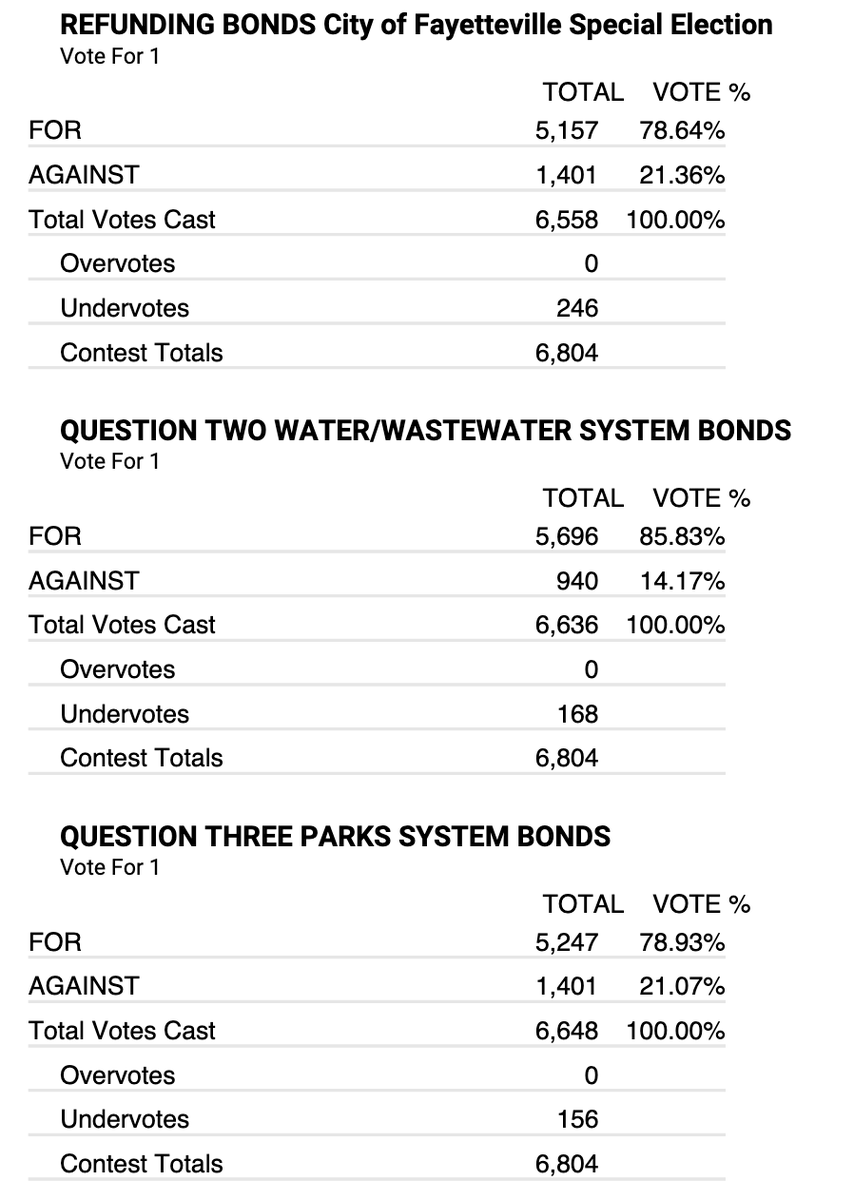 Stacy Ryburn tweet media
