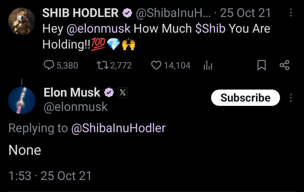 Not so long ago