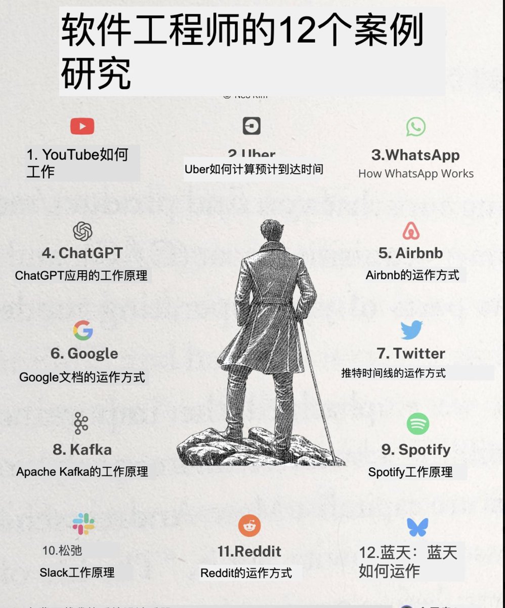 小樱💞|实用工具分享 tweet media
