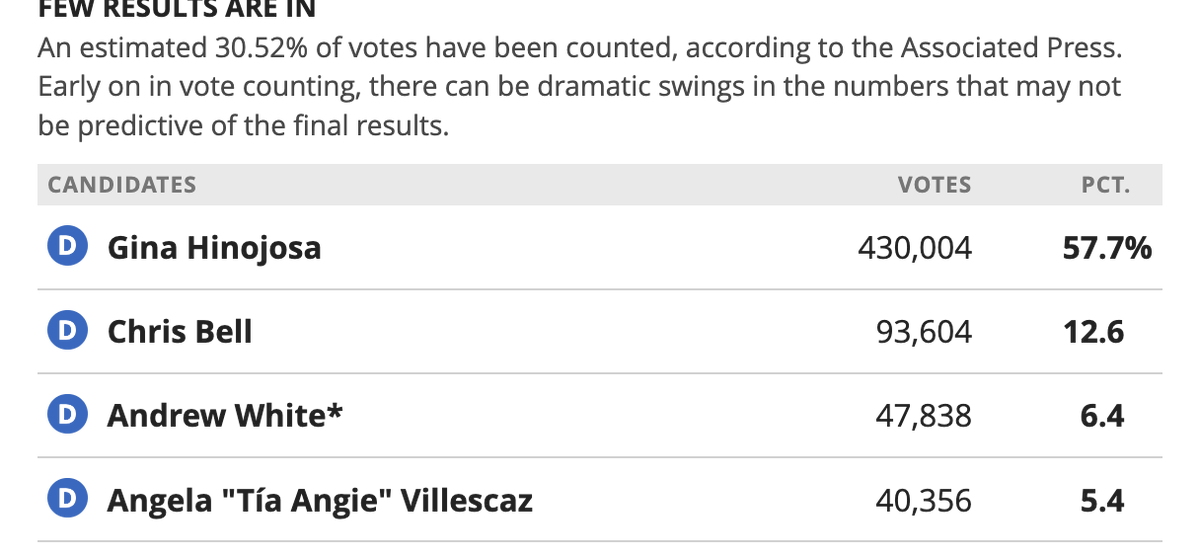 Forrest Wilder tweet media