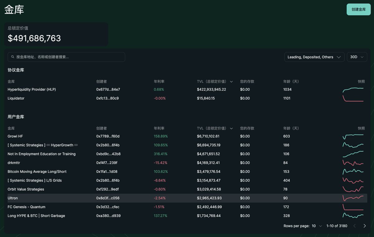 Erichsu.eth tweet media