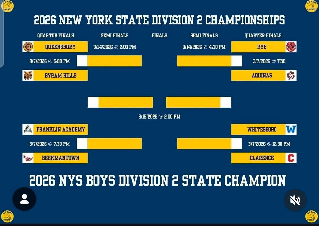 Aquinas Hockey tweet media