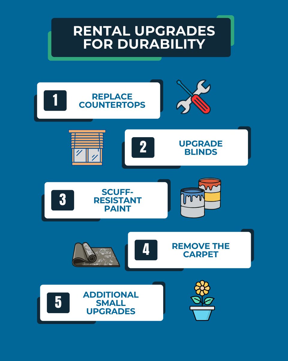 Rentec Direct tweet media