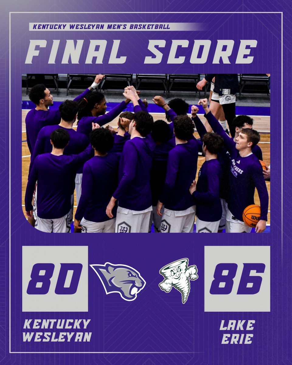 KWC Men's Basketball tweet media