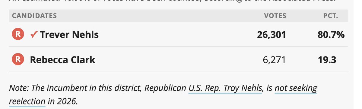 Forrest Wilder tweet media