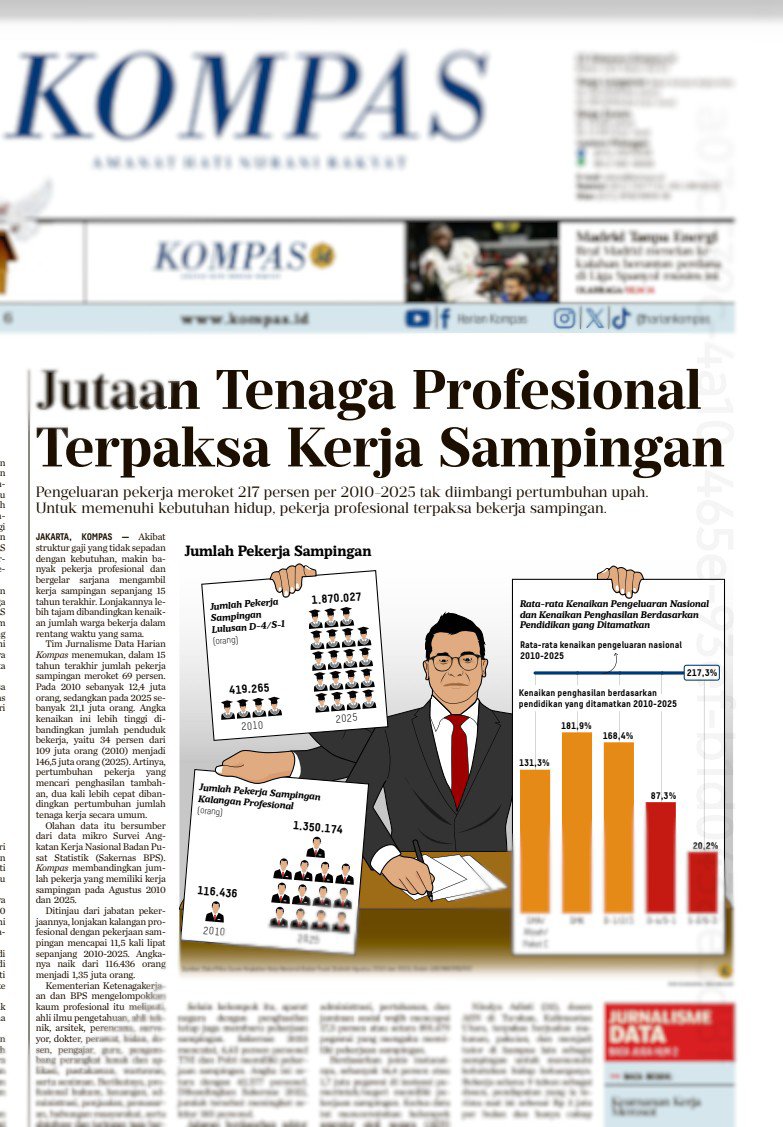 Haris Firdaus tweet media