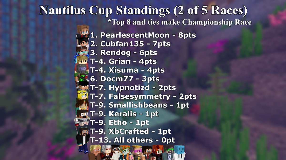 cubfan135 tweet media