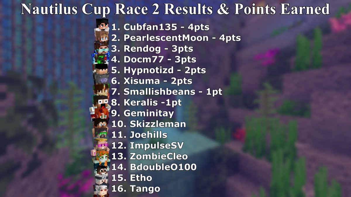 cubfan135 tweet media