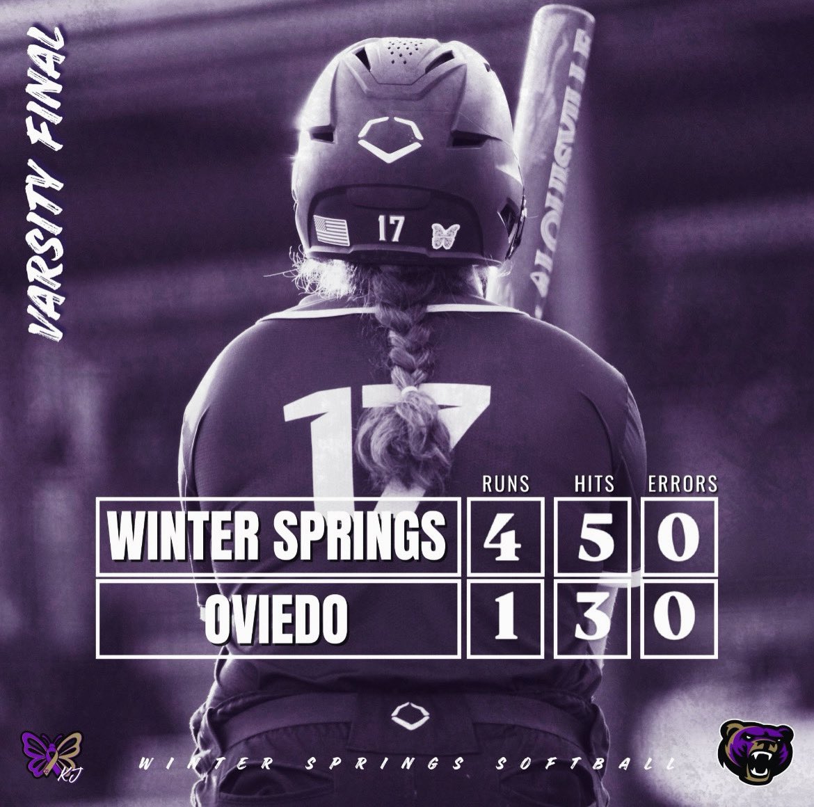 WSHS_Softball's tweet photo. Varsity Final vs Oviedo

@TiffSeemann27 : 7 IP, 3 hits, 0 ER, 11 Ks 
Adi Pierce: 1-3 (2B, RBI, 1 run scored)
@Clark1Lilly : 1-2 (1B, RBI, BB, 1 run scored)
@Madison12bara : 1-3 (1B, RBI, 1 run scored)

@WSBearAthletics https://t.co/EXZGTnoChT