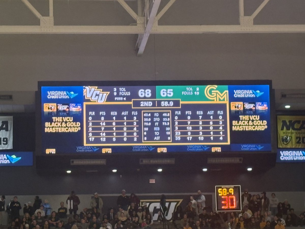 MekhiWilsonpro2's tweet image. Coming down to the wire. VCU up by 3