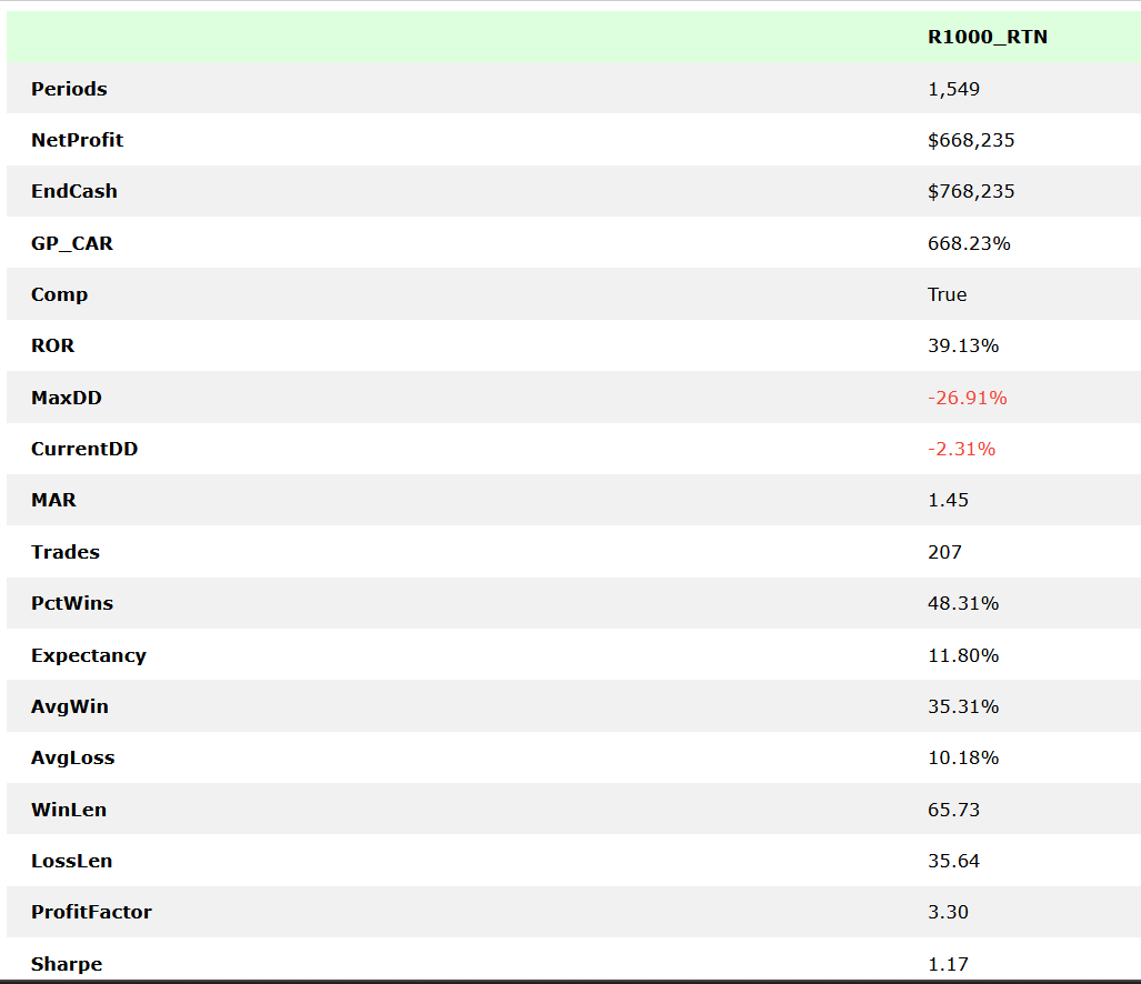 LeTour Trader tweet media