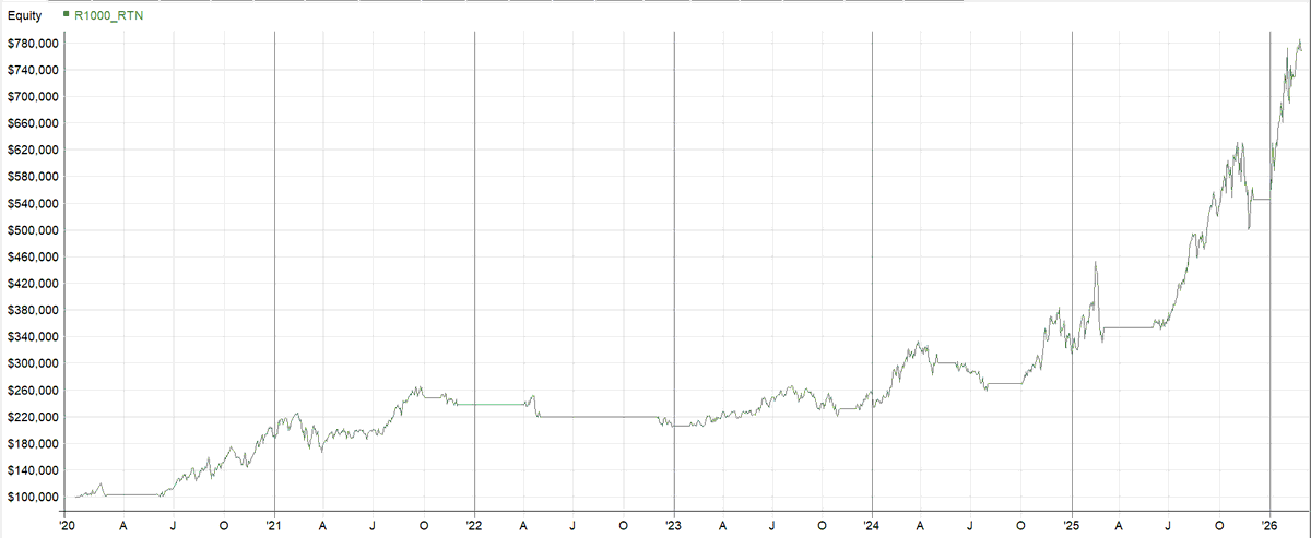 LeTour Trader tweet media