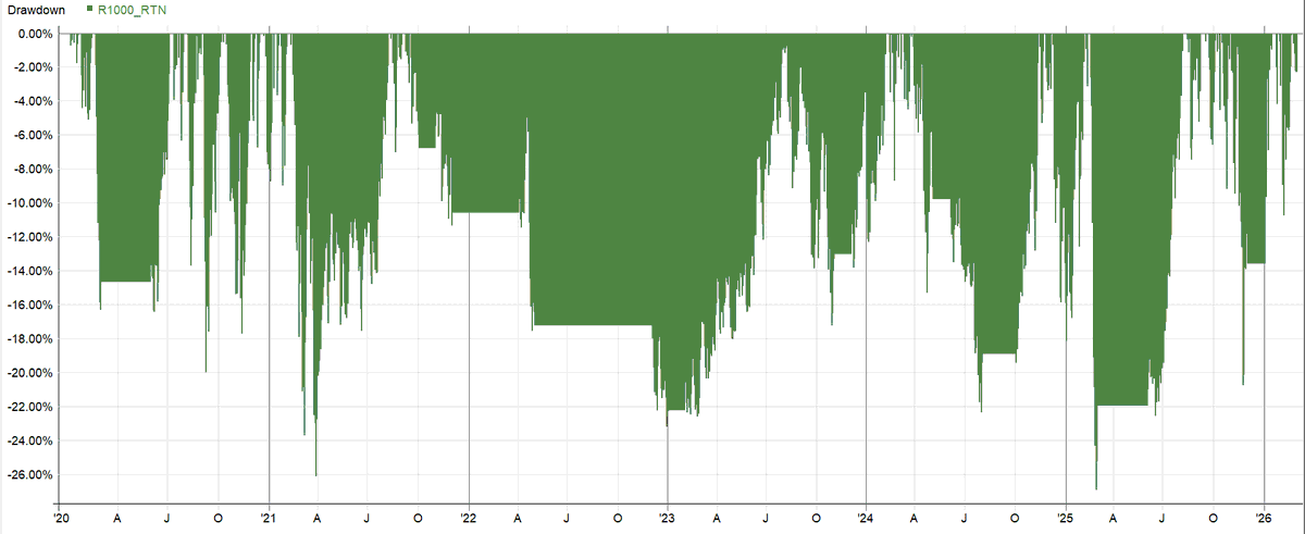 LeTour Trader tweet media