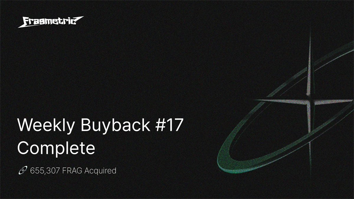 fragmetric's tweet photo. Weekly Buyback #17

655,307 $FRAG was purchased on the open market and transferred to the FRAG Treasury Wallet.

Backed by 100% of protocol fees during the period. https://t.co/o5r3iT5nYN