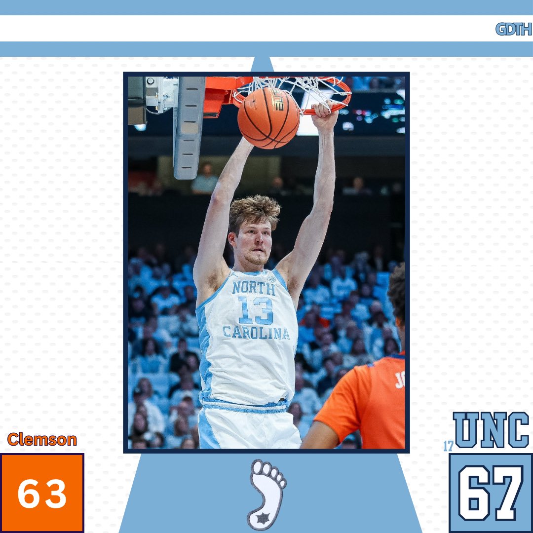 24-6 (12-5)

UNDEFEATED in the Smith Center!

🏀🐏