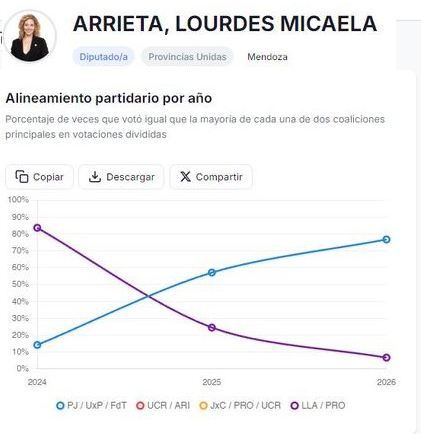 Juan I. Fernandez tweet media