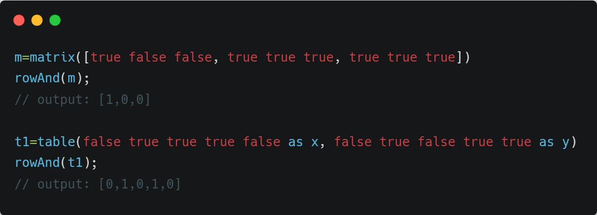 DolphinDB_Comm's tweet photo. rowAnd(args…) — element‑wise logical AND across rows: 1 if all true, else 0. ✅
Ideal for multi‑condition filtering and boolean row aggregation.
#DolphinDB #LogicalOperators #RowWise https://t.co/LFXGPH63vS