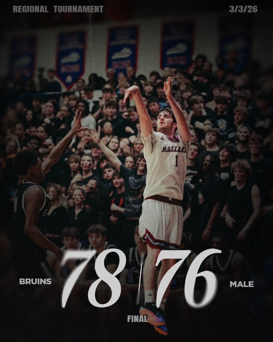 Ballard Basketball tweet media