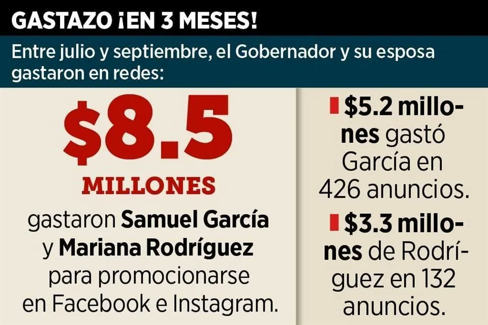 Jesús Rubén Peña tweet media