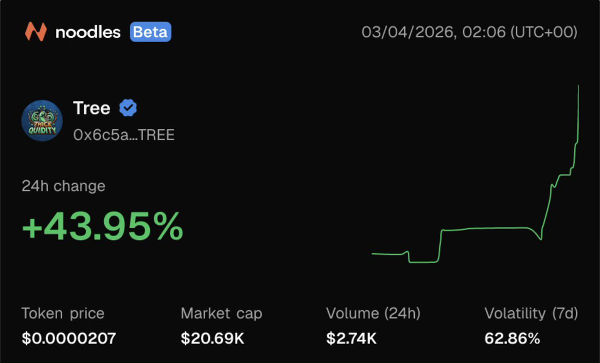 The Crypto Arborist | $Tree on SUI tweet media