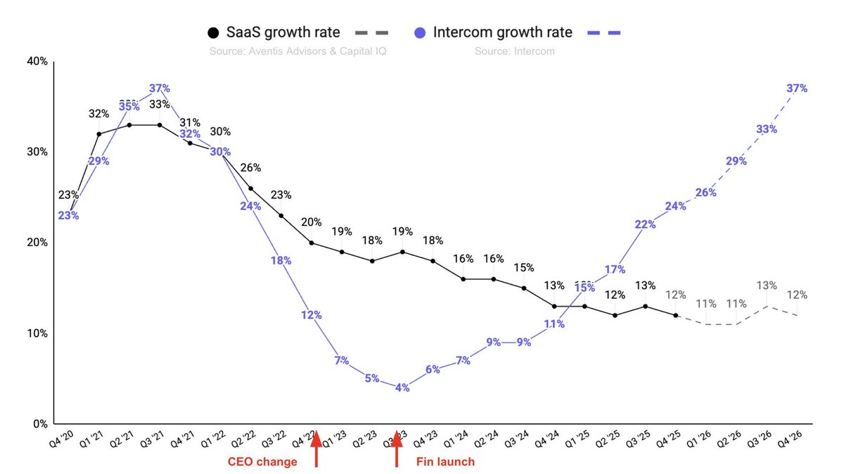 Sudhee Chilappagari tweet media