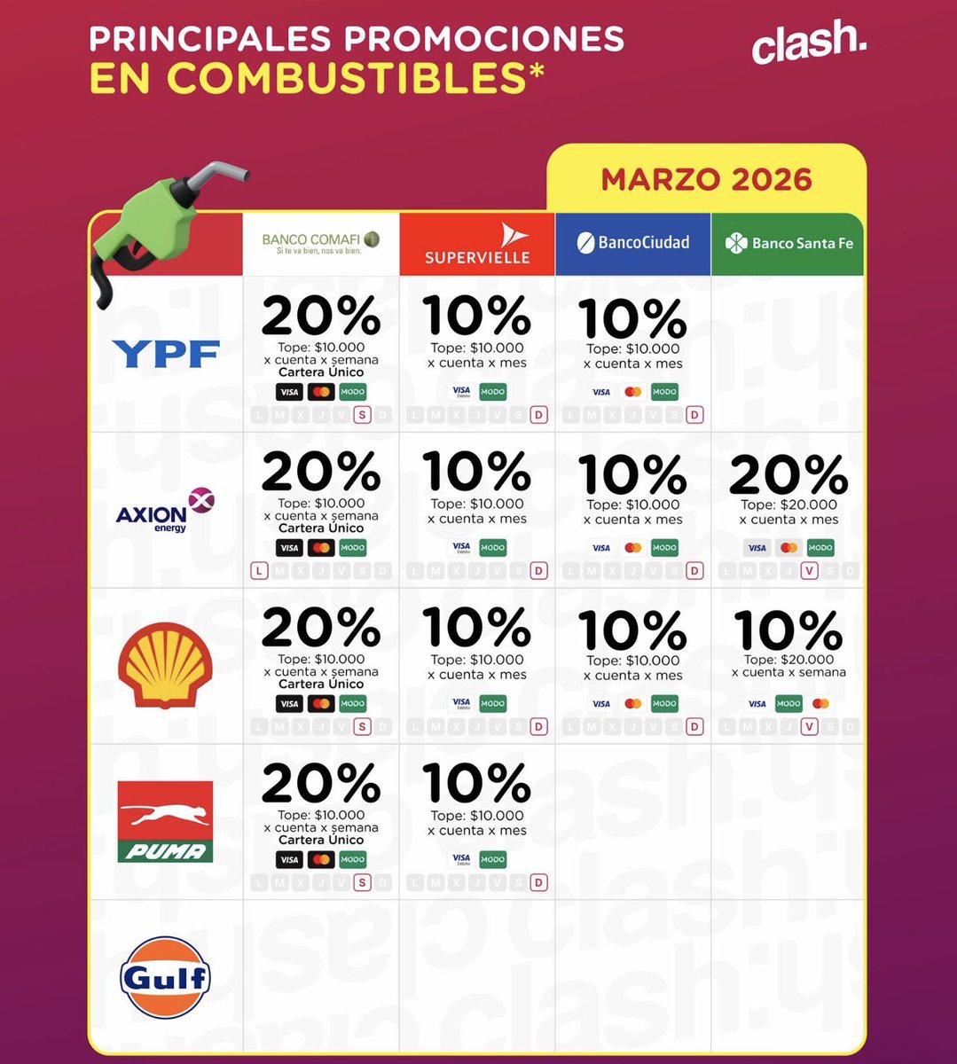 Miss Ofertas by Vero 🛒🛍️ tweet media