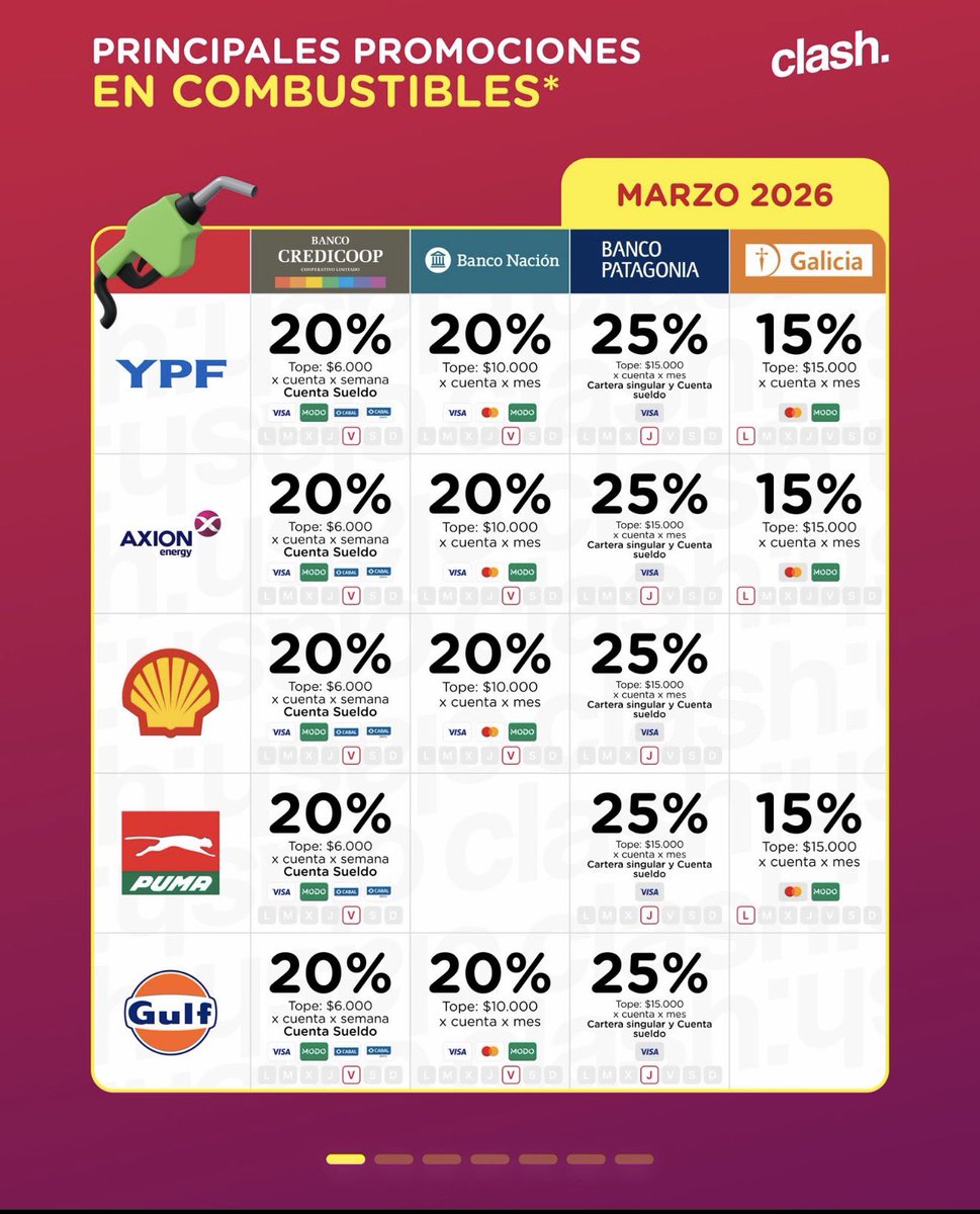 Miss Ofertas by Vero 🛒🛍️ tweet media