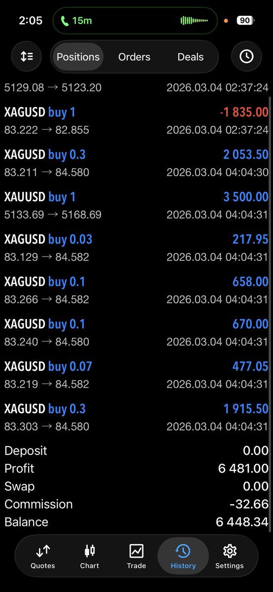Trader tweet media
