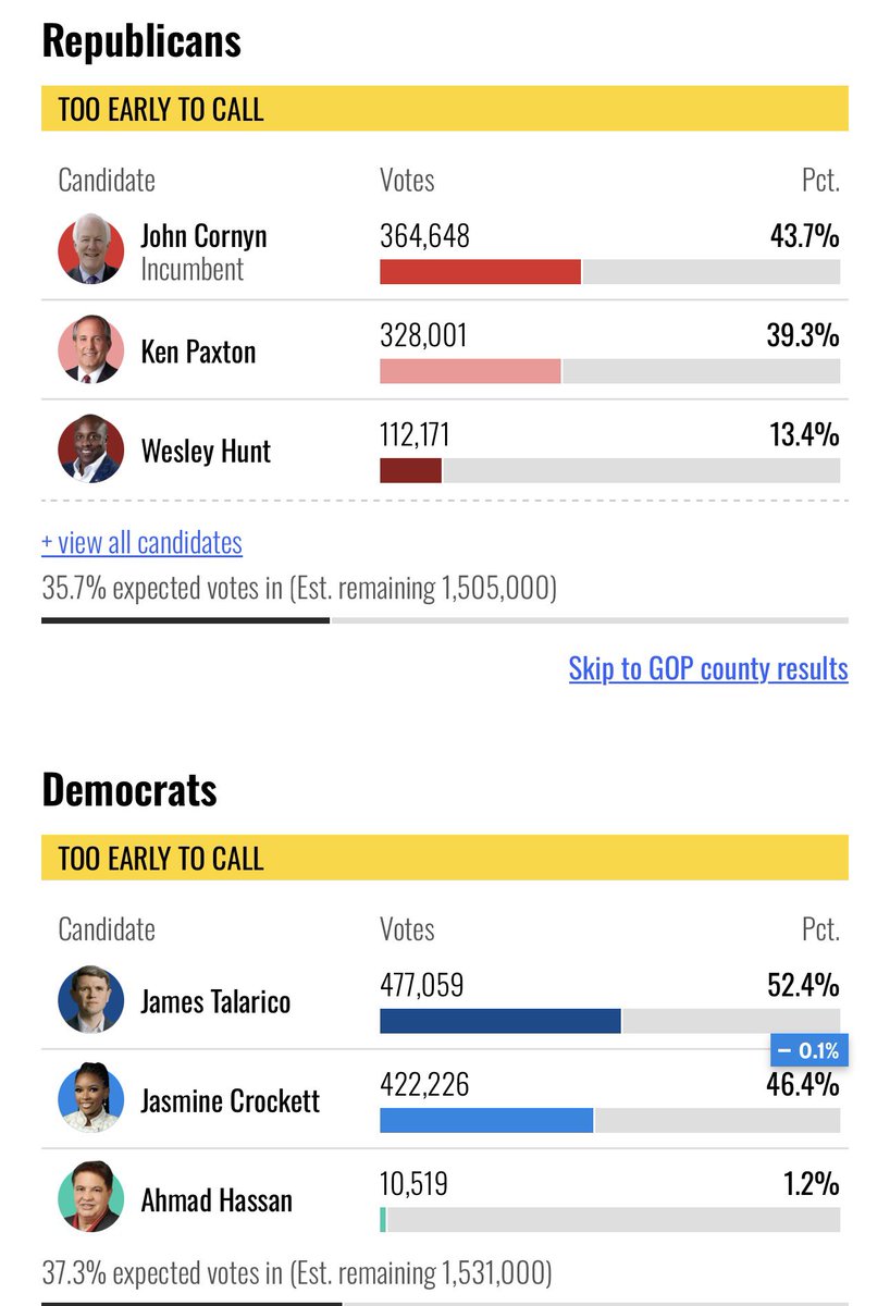 The Green Dragon Tavern tweet media