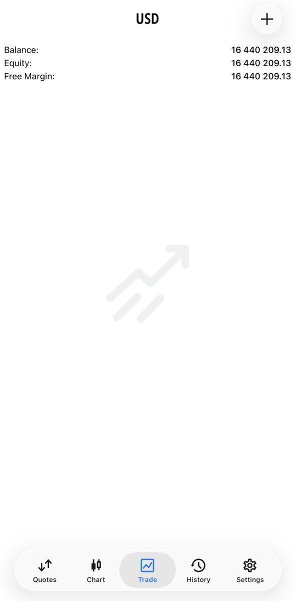 Trades By Sci tweet media