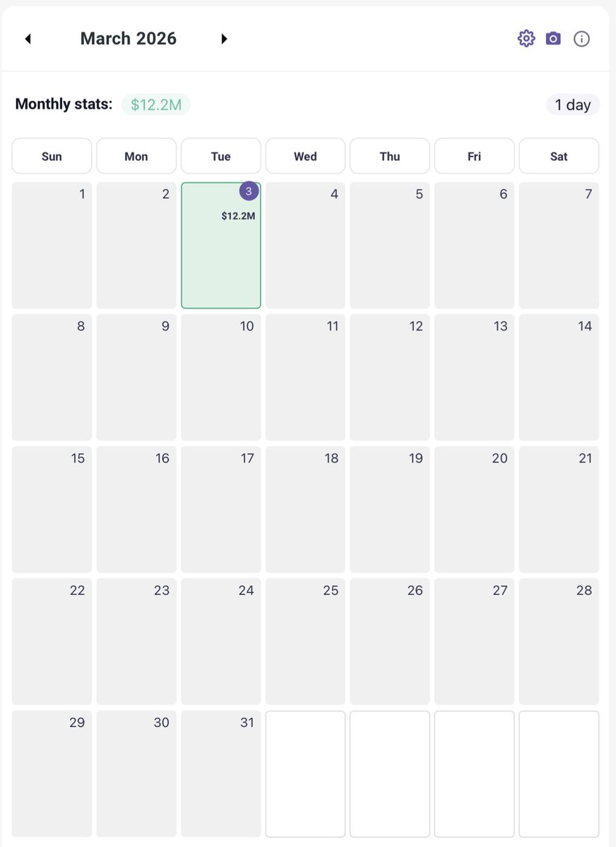 Trades By Sci tweet media