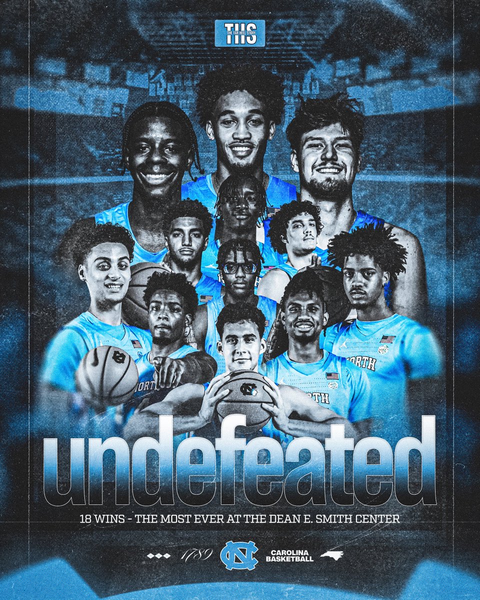 The Tar Heel Story tweet media