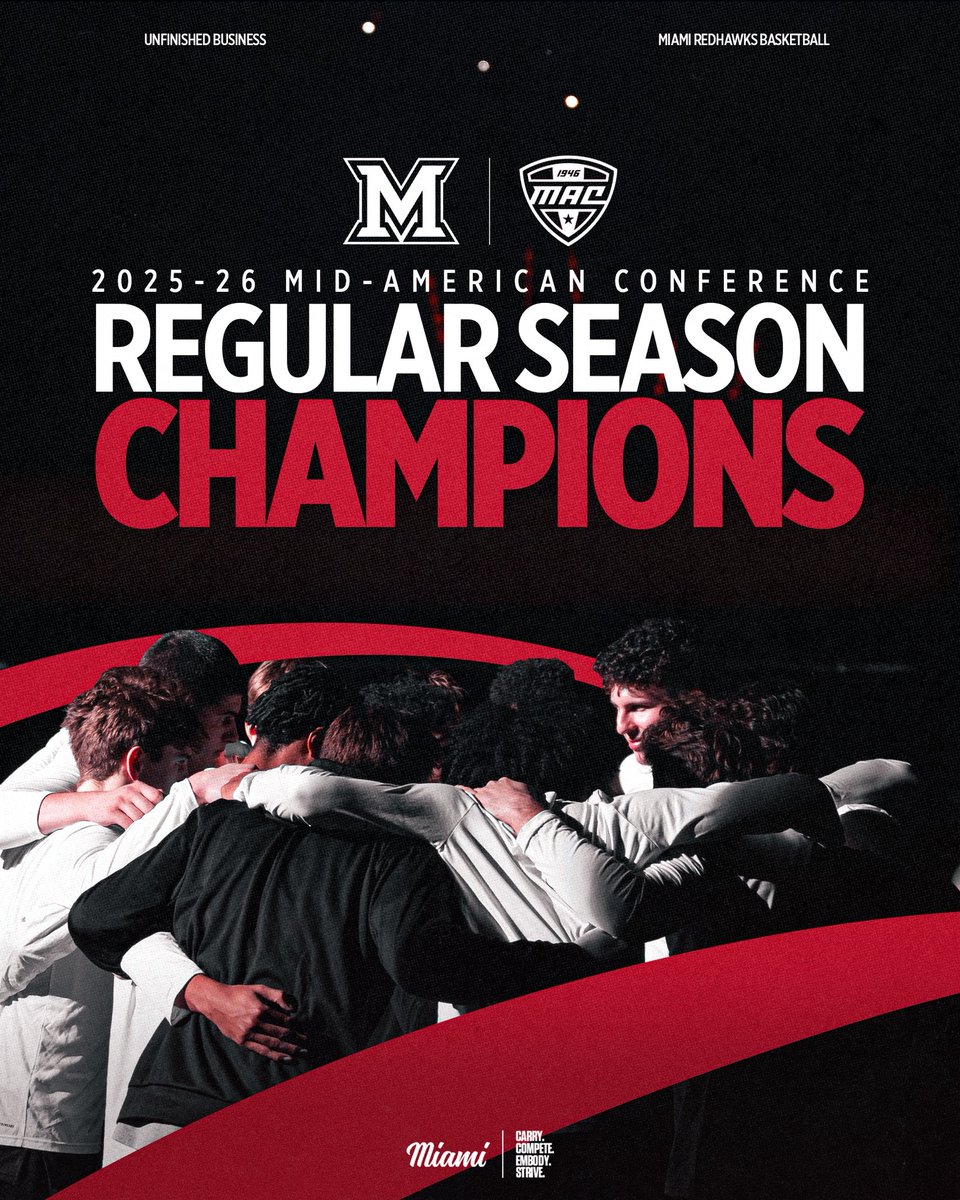 Miami Men’s Basketball tweet media