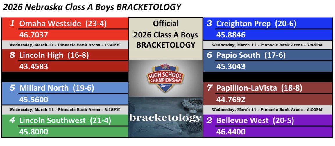 FauxCoachWoodard tweet media