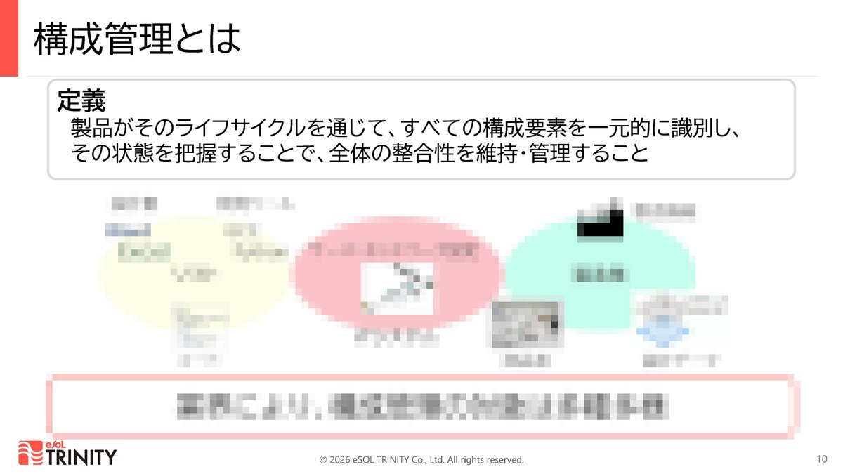 イーソル株式会社 tweet media