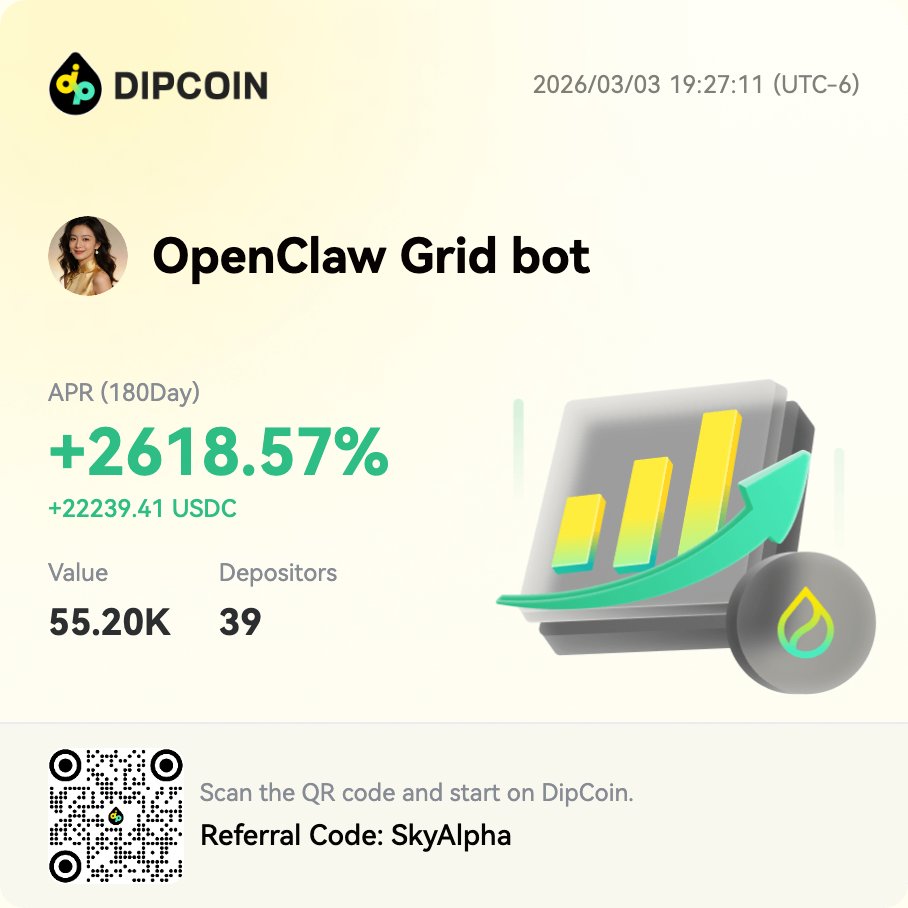 SkyAlpha.SUI tweet media
