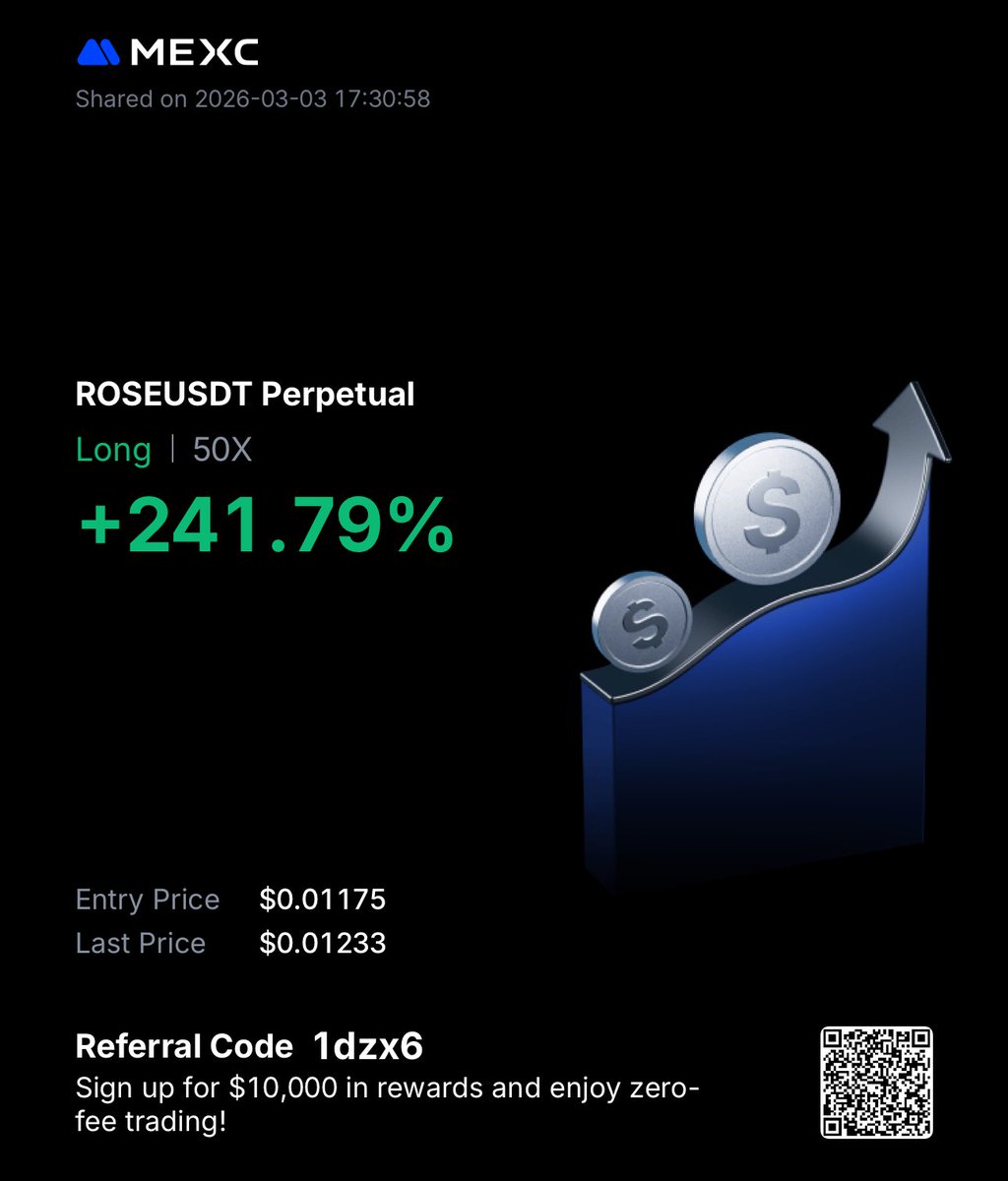 Silla971's tweet photo. $ROSE 
Going nicely ✍️
Here resistance, flip and fly https://t.co/5yHVNfimbJ