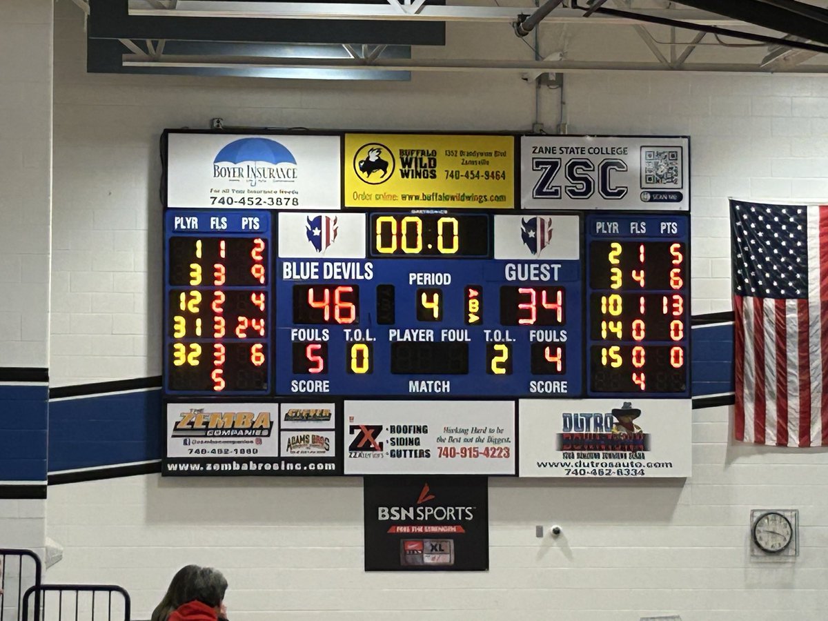 Circleville Athletics tweet media