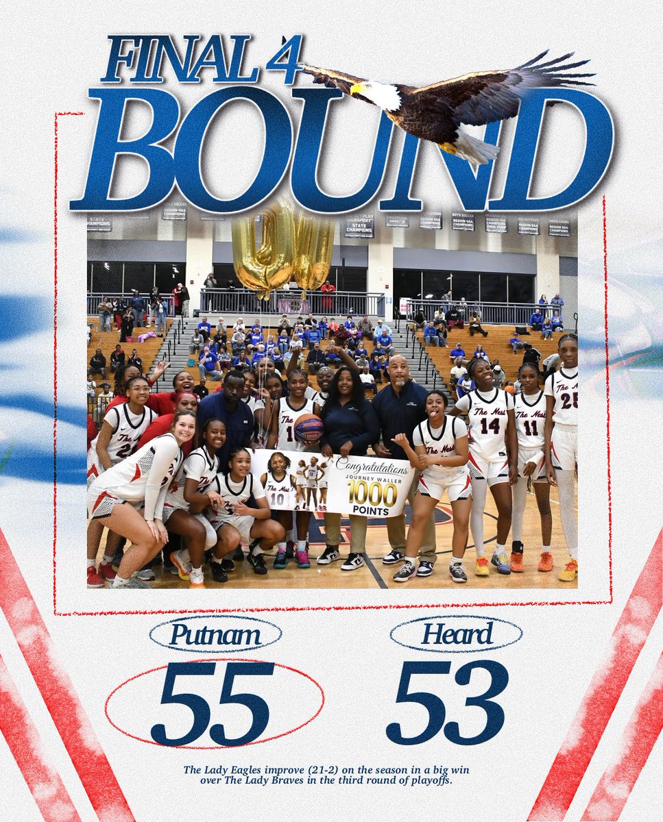 Putnam County Girls Basketball tweet media