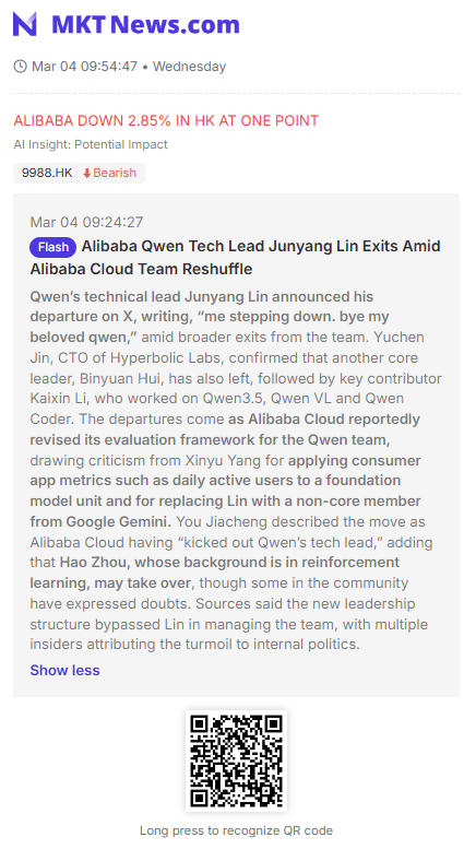 Sino_Market's tweet image. 📉ALIBABA DOWN 2.85% IN HK AT ONE POINT 
#ALIBABA $BABA #QWEN #TECH #AI #LLM #CHINA 
(mktnews.com/flashDetail.ht…)